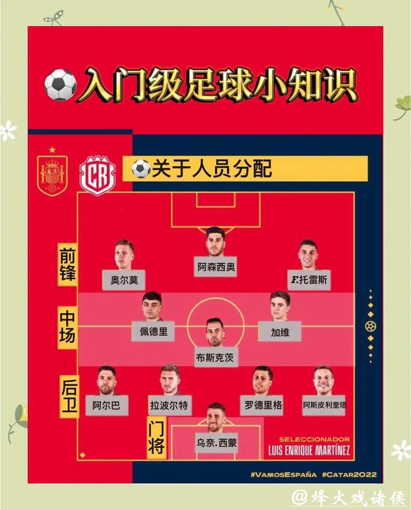 新手必看世界杯外围平台实战策略 新手必看世界杯外围平台实战策略