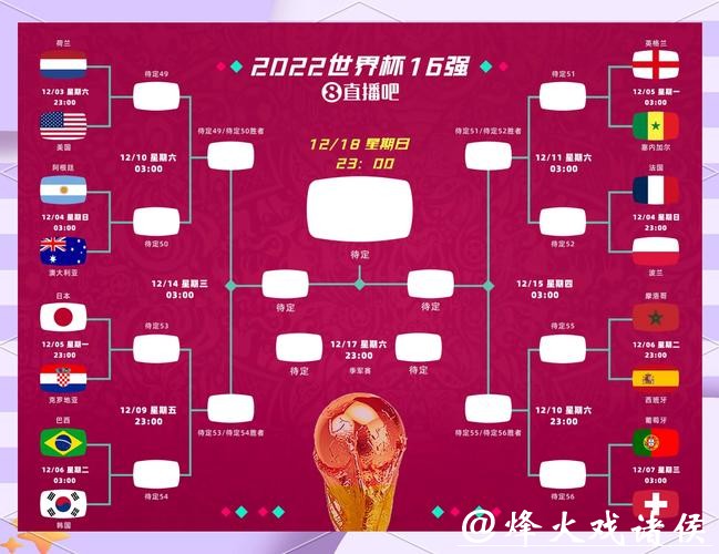 世界杯外围下注热门球队分析与建议 世界杯外围下注热门球队分析与建议