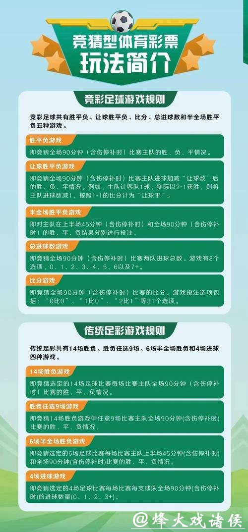 世界杯竞猜网站上的热门竞猜技巧
