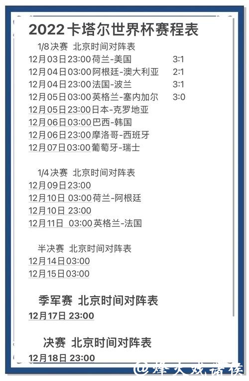 世界杯预测：专家意见与民间猜测对比